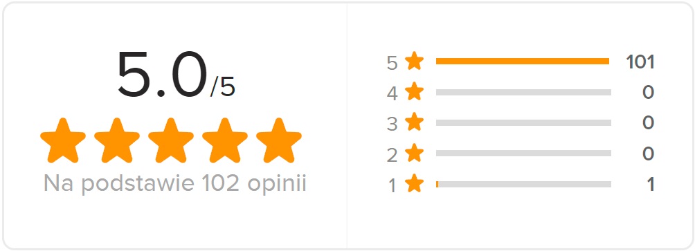 Opinie klientów - zrzut ekranu 1
